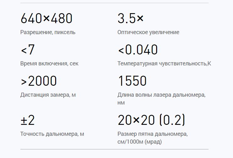 характеристики Dedal-T4.645 Pro LRF