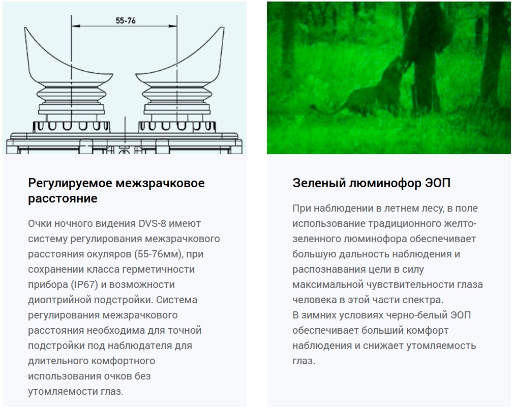 прибор ночного видения Dedal DVS-8-DK3/f